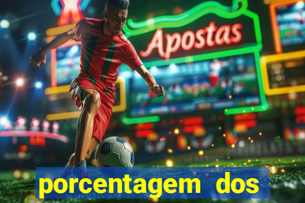 porcentagem dos jogos slots pg